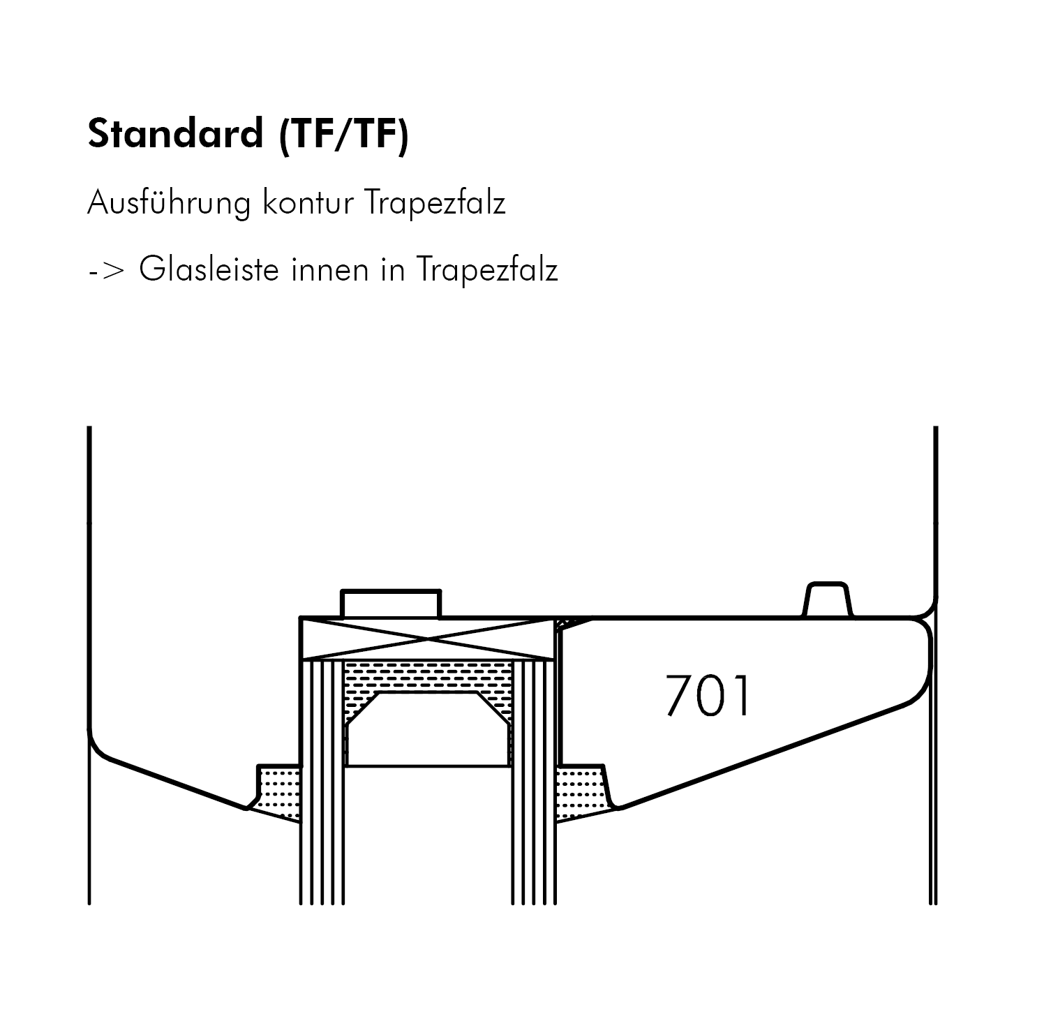 Standard (TF/TF)